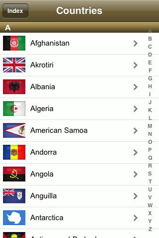 World Factbook 2010