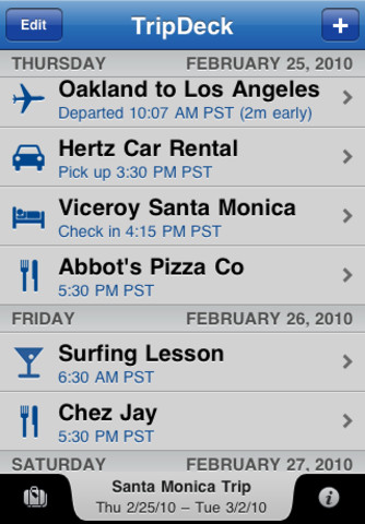 TripDeck – Travel Itinerary Manager