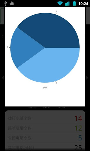 Call & SMS Stats - صورة شاشة 5