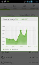 GO Power Master - صورة شاشة 3