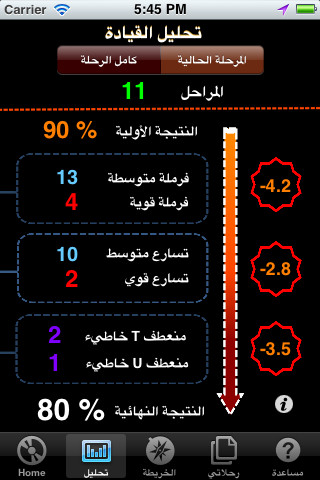 اختبار القيادة - صورة شاشة 2