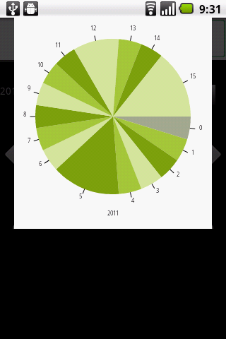 Call & SMS Stats - صورة شاشة 4