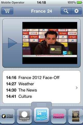 SPB TV