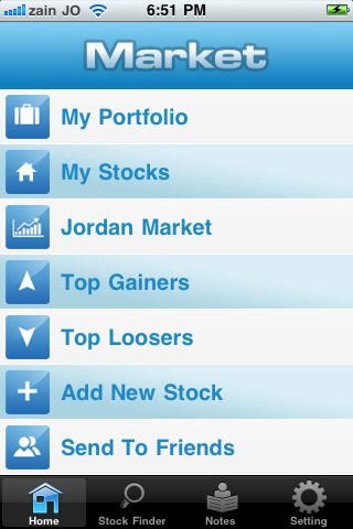 Jordan Stocks