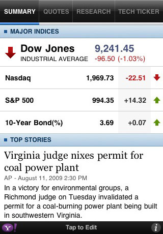 Yahoo! Finance