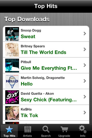 Change Ringtone Dance