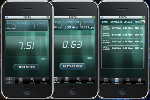 Net Speed Test Lite