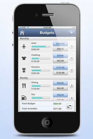 Money Smart Lite - Accounts, Budgets and Bills