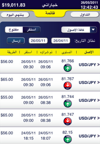 تتبيق التداول من خلال الموبايل