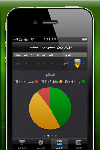 مباريات السعودية - صورة شاشة 5