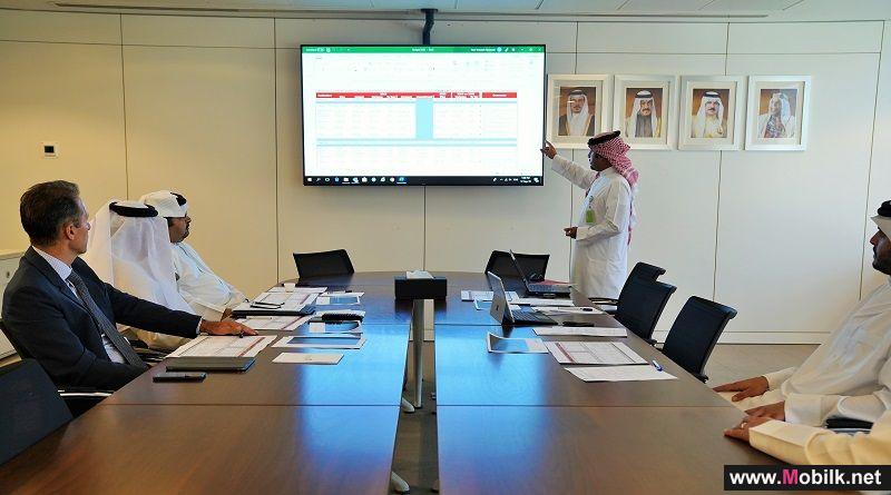 مجلس إدارة الهيئة يشيد بإنجازات قطاع الاتصالات 