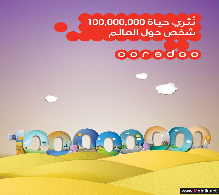 عدد عملاء Ooredoo يتجاوز 100 مليون عميل 