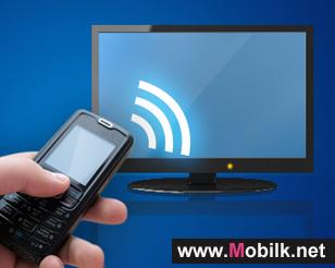 SMS on TV from KOREK