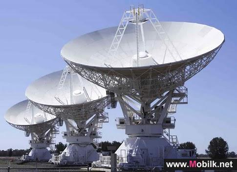 Syriatel launches General Packet Radio Service (GPRS) service inside and outside Syria 