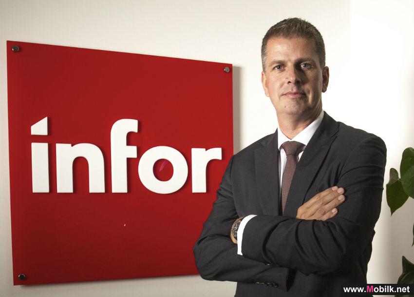 RedTag Finds the Perfect Fit for Growth with Infor
