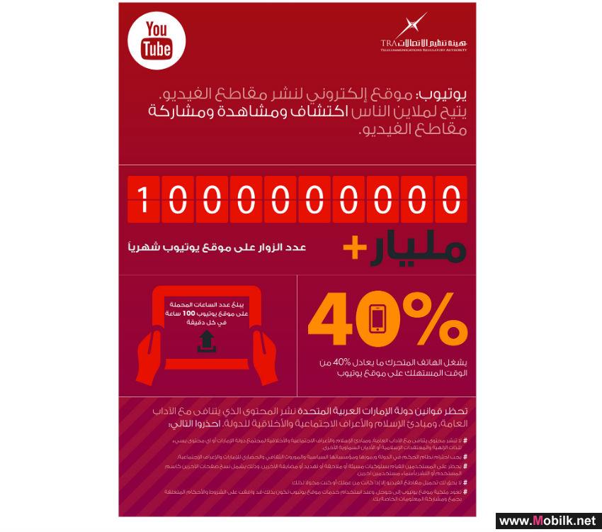 هيئة تنظيم الاتصالات تصدر "ورقة عمل حول استخدام موقع يوتيوب"