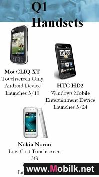 HTC HD2, Nokia 5230 and Motorola Zeppelin going to T-Mobile USA