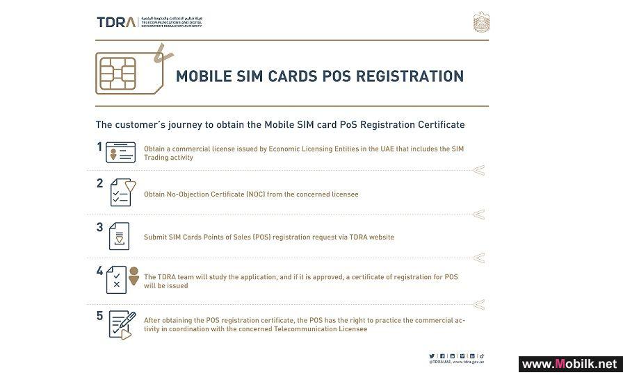 TDRA Releases an Updated Version of the Regulatory Policy on Registration Requirements for Mobile Consumers