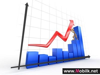 Growing Customer Base, Revenues and Profits in Bahrain