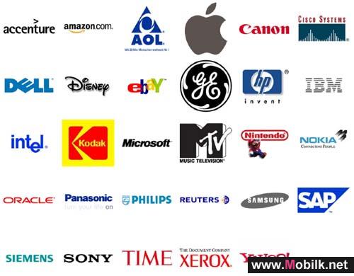  Greatest Brands Survey