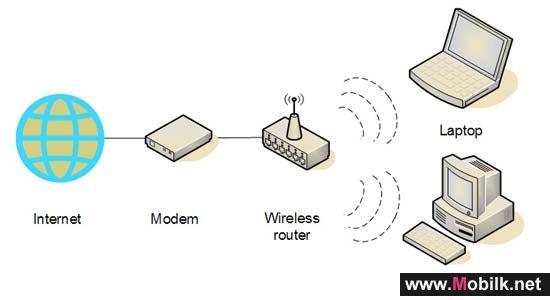 Vodafone Makes Key Upgrades To The Company’s Information Systems